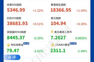 未来战士！文班单场至少30分+5帽+5三分 近50年来联盟首位新秀！