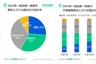 必威体育官网入口